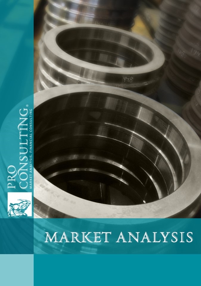 Market research report sales market for locomotive tires, forged products and markets for raw materials for their production. 2020 year